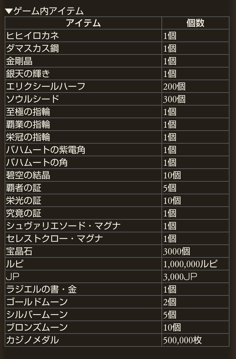 ８月１日 リアルお中元に水着エウロペ 浴衣ジェシカ 妄想炸裂 日記