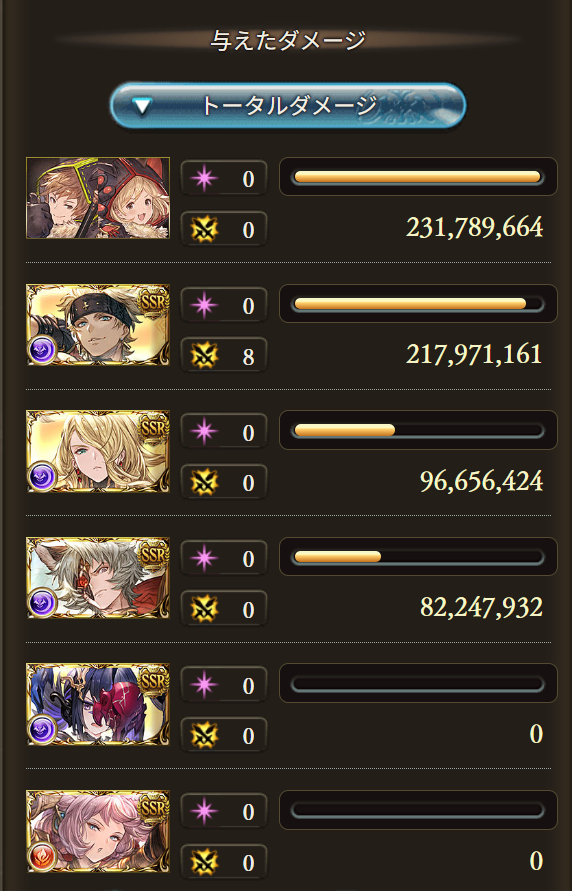 SWARM編成